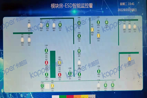 6229a78f7bc59.jpg 監(jiān)控看板1.jpg