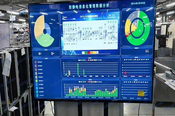6229abd860be2.jpg 監控看板安裝.jpg